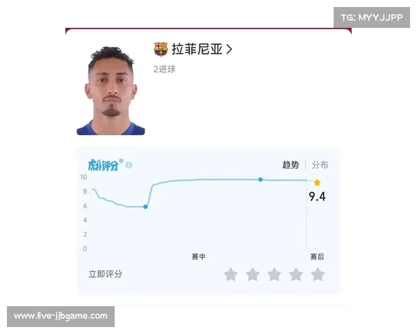 西甲最新夺冠赔率分析 巴萨皇马竞争激烈 谁将笑到最后